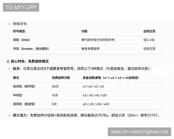 如何应对PG赏金女王官网链接无法访问的问题及详细解决步骤