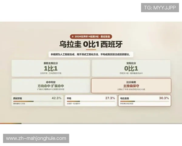 乌拉圭与西班牙在世界杯中的控球策略分析:战术执行与比赛结果关系 乌拉圭与西班牙在世界杯中的控球策略分析:战术执行与比赛结果关系